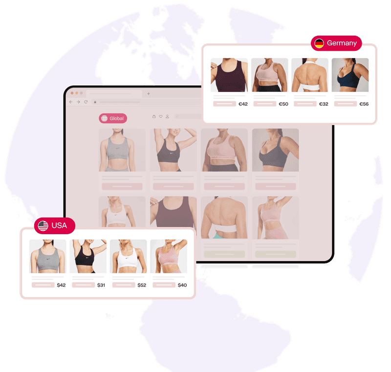 Shopify Markets Integration